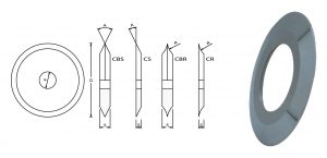 coltelli circolari